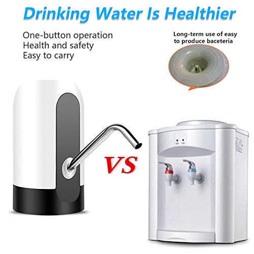 Water Bottle Dispenser, YOMYM Water Bottle Pump USB Charging Automatic Drinking Water Pump Portable Electric Water Dispenser Water Bottle Switch for Universal 5 Gallon Bottle