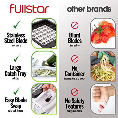 Fullstar Vegetable Chopper Onion Chopper Dicer - Peeler Food Chopper Salad Chopper Vegetable Cutter Vegetable Spiralizer Vegetable Slicer Zoodle Maker Lemon Squeezer Egg Separator Egg Slicer