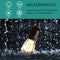 addlon LED Outdoor String Lights 48FT with 2W Dimmable Edison Vintage Plastic Bulbs and Commercial Great Weatherproof Strand - UL Listed Heavy-Duty Decorative LED Café Patio Light, Porch Market Light